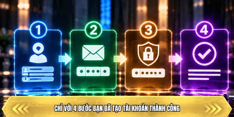 Chỉ với 4 bước bạn đã tạo tài khoản thành công