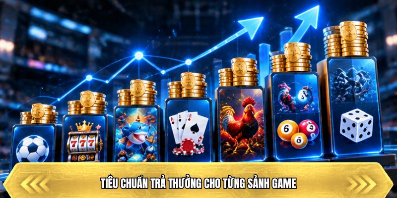 Tiêu chuẩn trả thưởng cho từng sảnh game